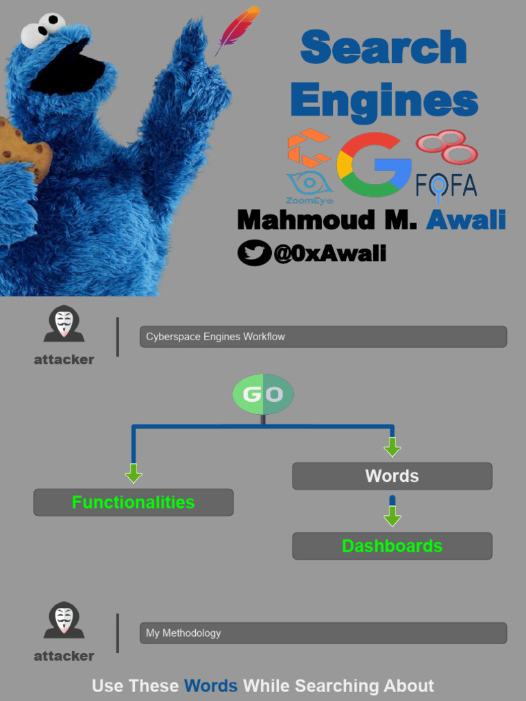 Search Engines | PDF | Login | Network Architecture