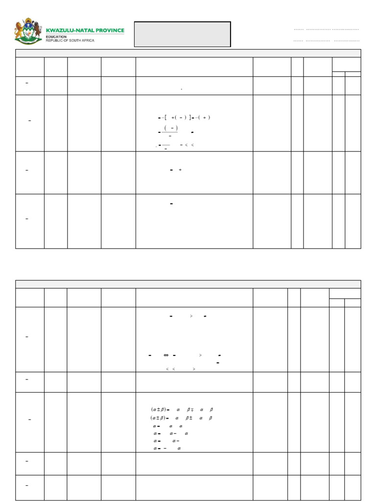 Grade 12 Mathematics Teaching Plan | PDF | Function (Mathematics ...