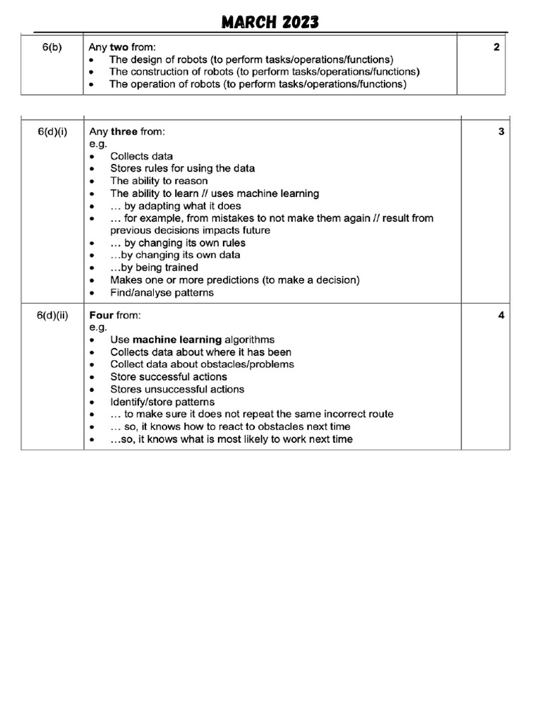 Chapter 6 MS | PDF