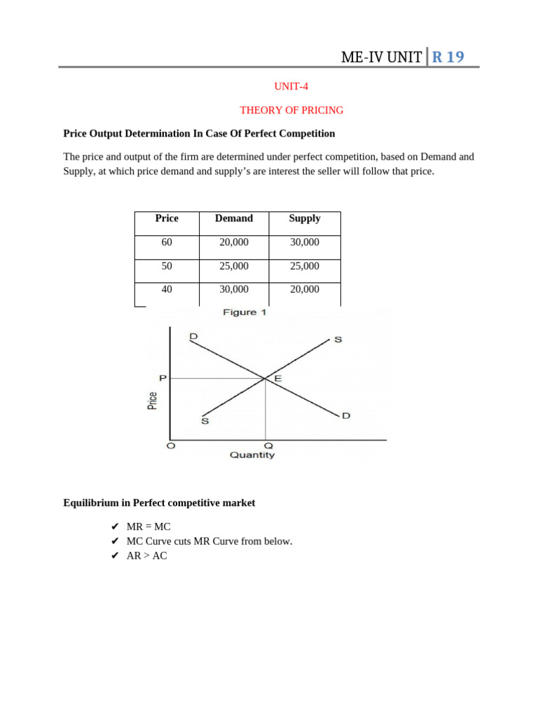 Pricing Theory: Perfect & Imperfect Competition | PDF | Monopoly ...