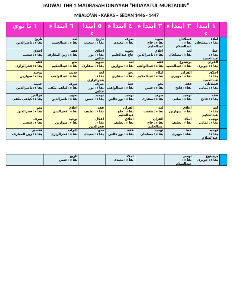 Jadwal THB 1 MH 1447 | PDF