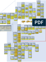 CRM Tables