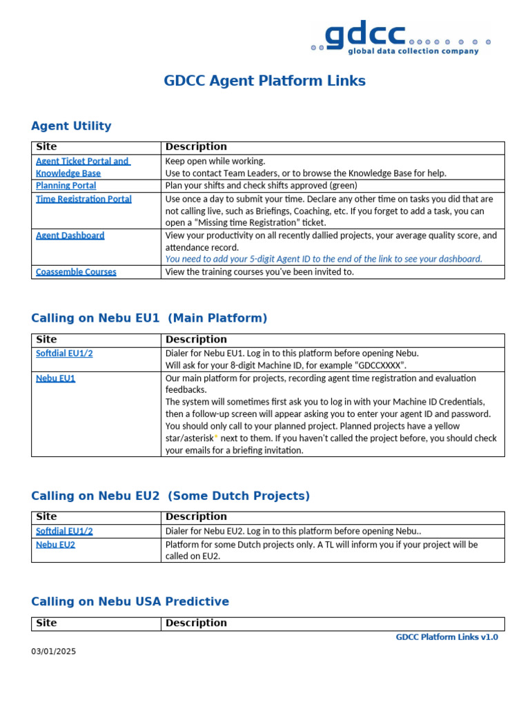 GDCC - Agent Platform Links.docx | PDF | Telephony