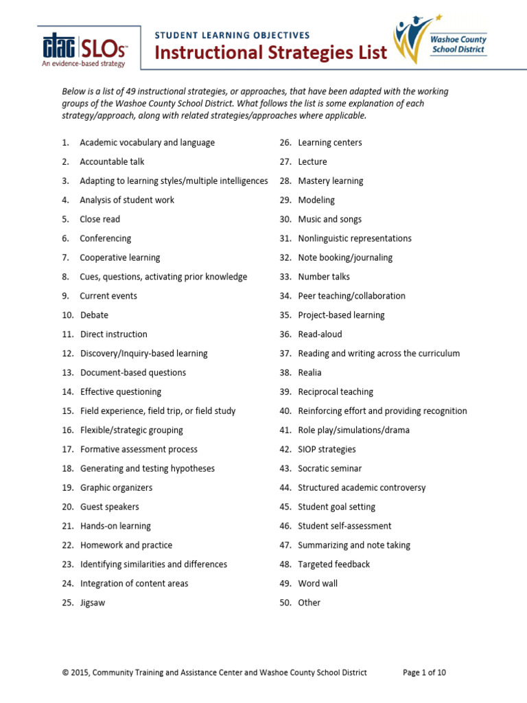 Instructional Strategies for Effective Teaching | PDF | Project Based ...