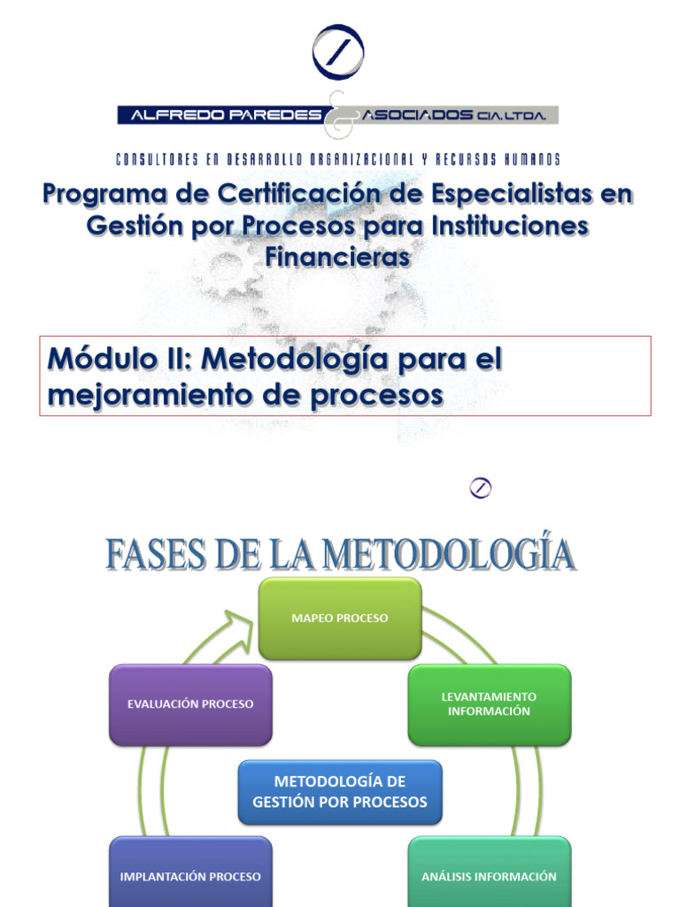 Lección Del Modulo 2 | PDF | Business | Economias