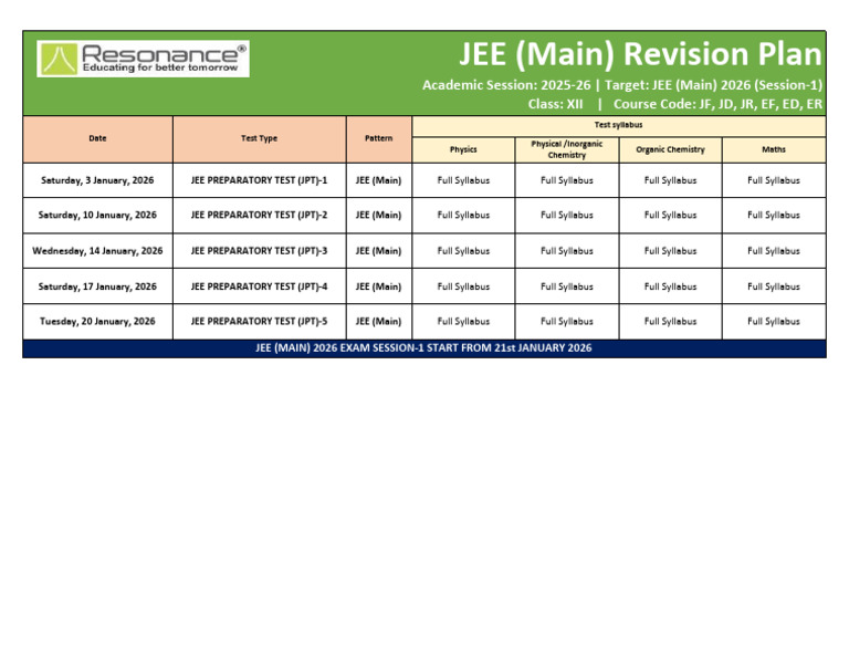 JEE Main 2026 Prep Test Schedule | PDF