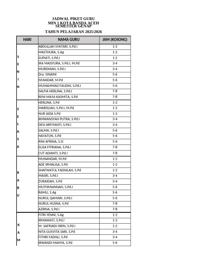 Roster Piket Guru | PDF