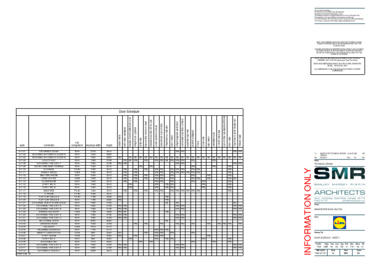 06.22 7338-SMR-00-XX-A-DR-7001-A4-C1 DOOR SCHEDULE - SHEET 1 | PDF ...