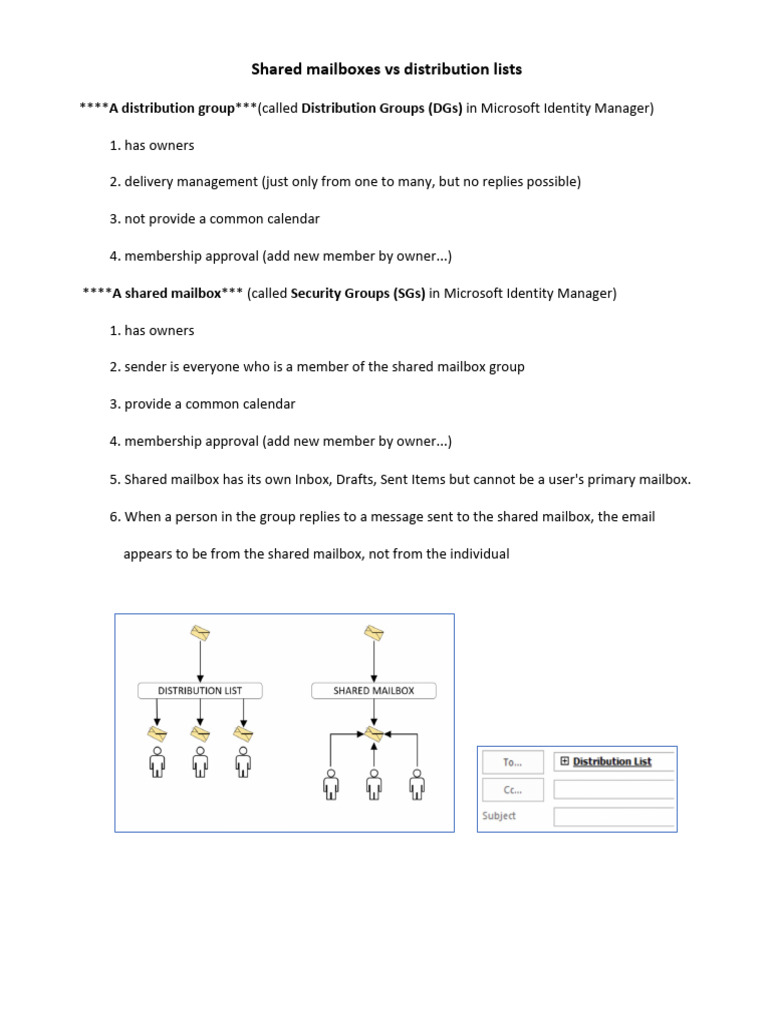 Distribution Groups and Shared Mailboxes | PDF