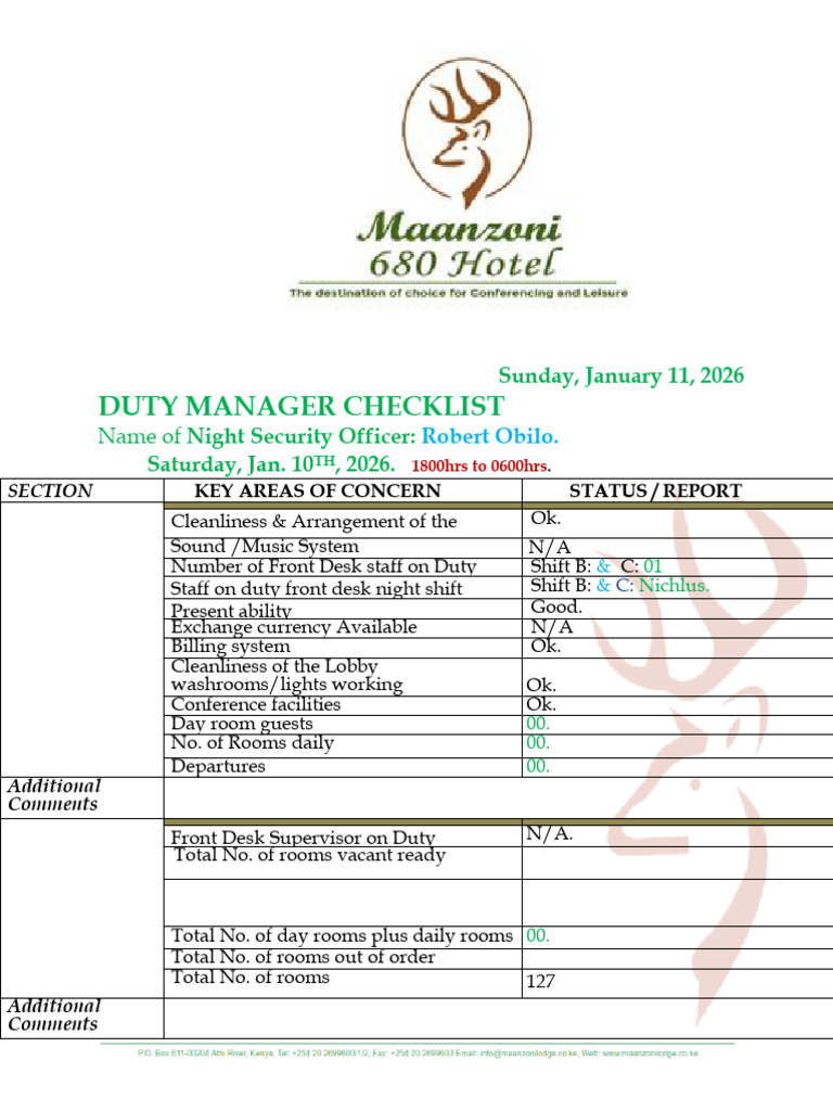 Night Duty Manager Checklist Report | PDF