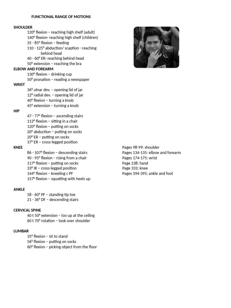Functional Range of Motion Guide | PDF