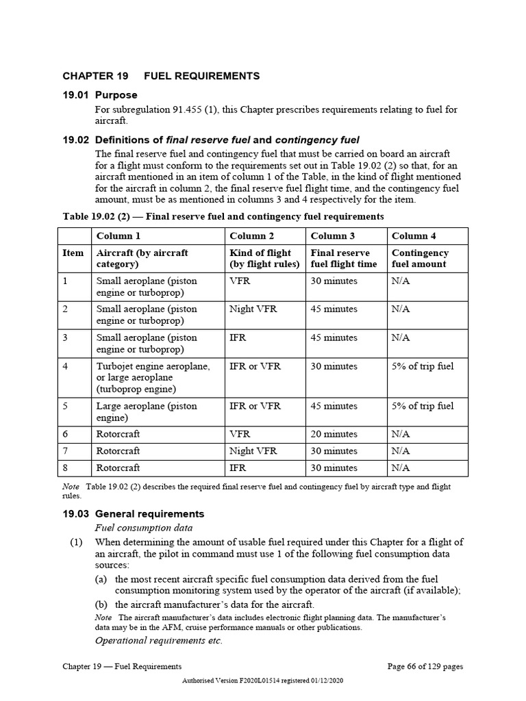 CHAP 19 PART 91 MOS | PDF | Instrument Flight Rules | Visual Flight Rules