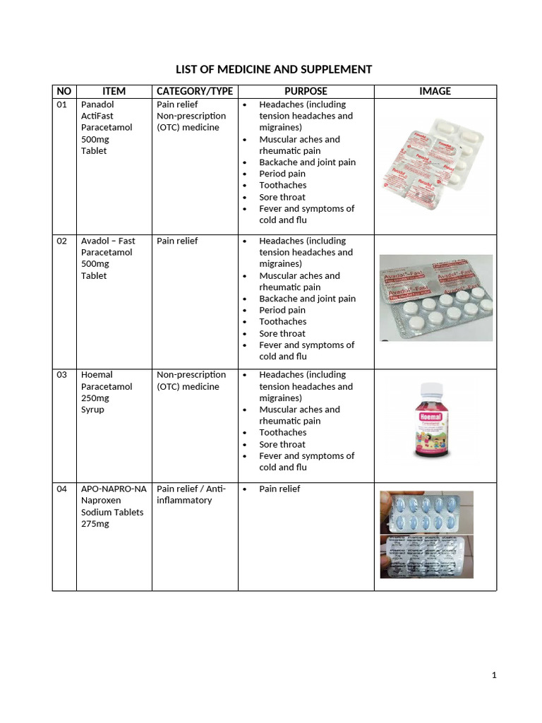 Medicine and Supplements List | PDF | Nausea | Headache