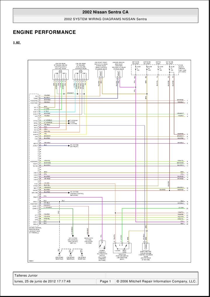 Wiring Diagram Nissan 2002 1.8 2.5 | PDF | Automotive