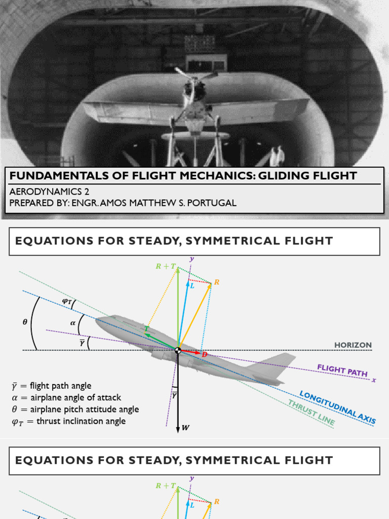 Gliding Flight Mechanics Overview | PDF | Flight | Aviation