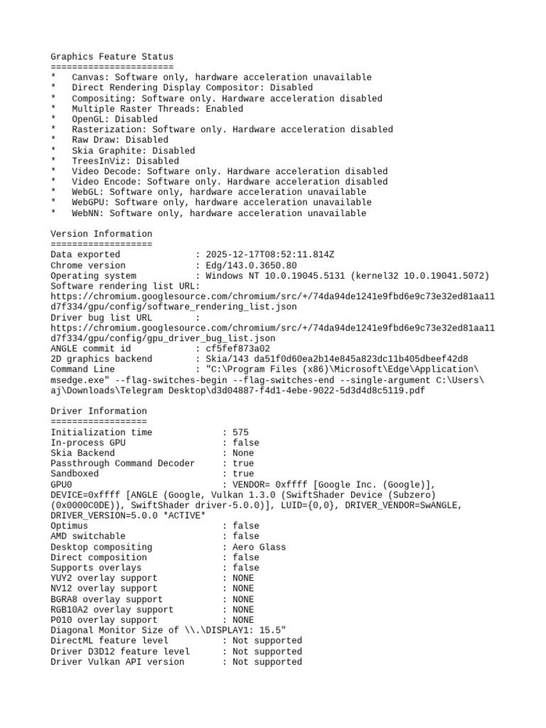 Graphics Feature Status Report | PDF | Shader | Graphics Processing Unit
