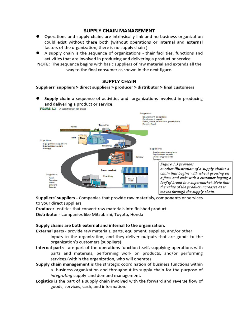 Supply Chain Management | PDF | Supply Chain | Logistics