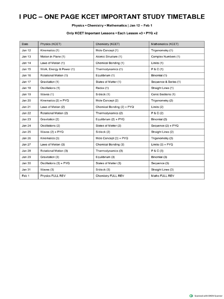 I PUC KCET OnePage Timetable | PDF