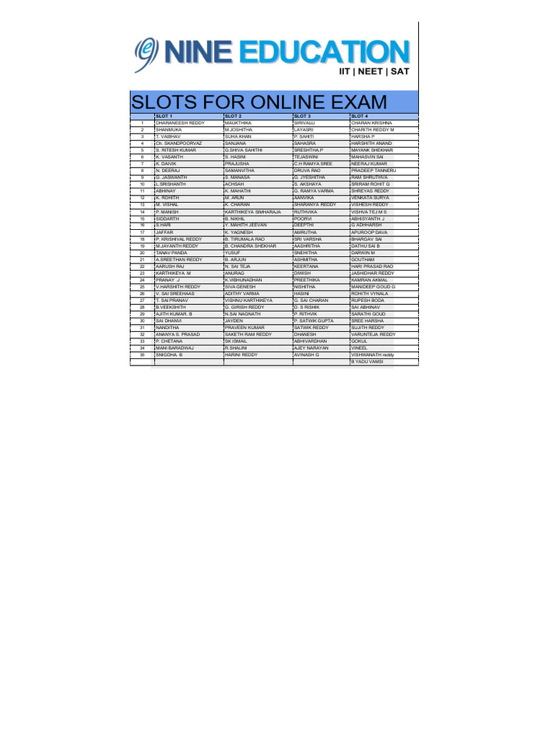 Online Exam Slot Assignments | PDF | Cinema Of India
