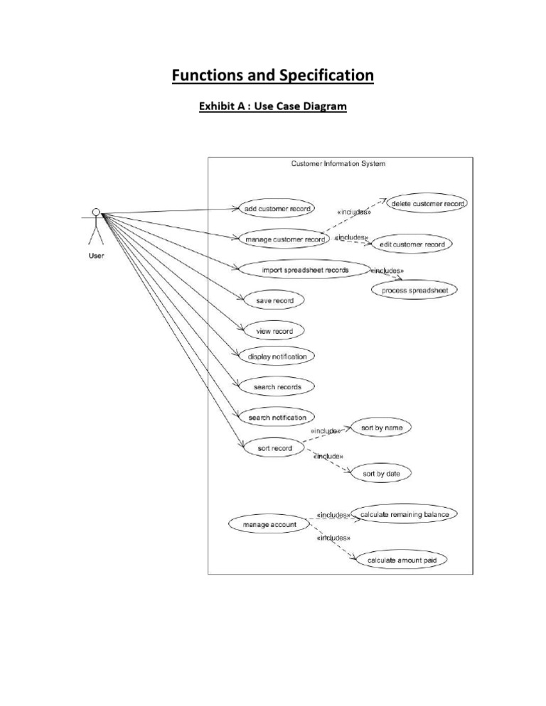 Functions and Specification: Exhibit A: Use Case Diagram | PDF