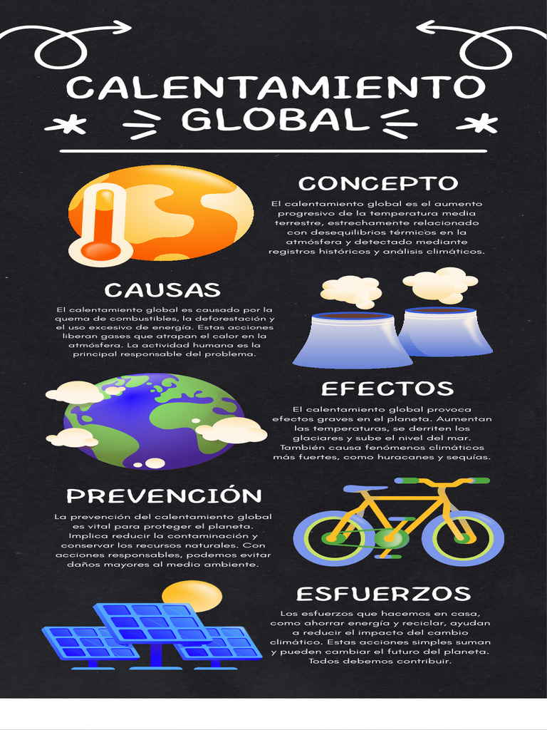 Causas y Efectos del Calentamiento Global | PDF