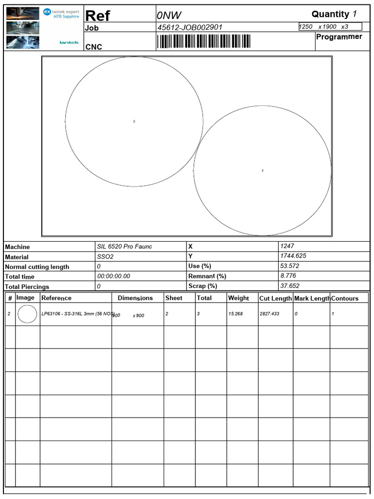 CNC Job Data and Scrap Analysis | PDF