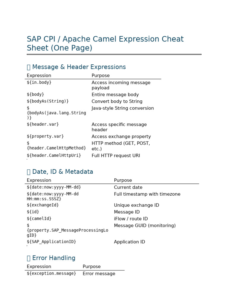 SAP CPI Apache Camel Expression Guide | PDF | Computing | Computer ...