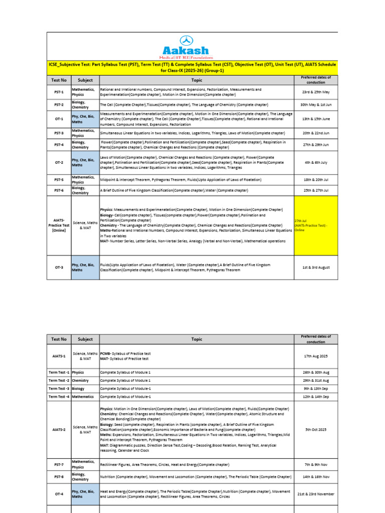 Class IX 2025-26 Test Schedule | PDF | Mathematics | Area