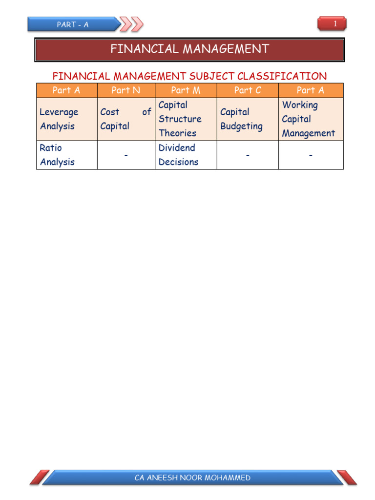 Leverage Analysis in Financial Management | PDF | Leverage (Finance ...