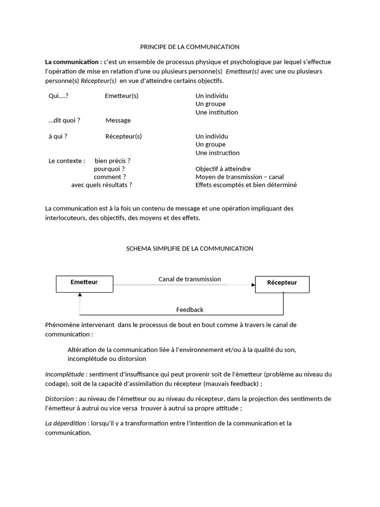 Principes fondamentaux de la communication | PDF