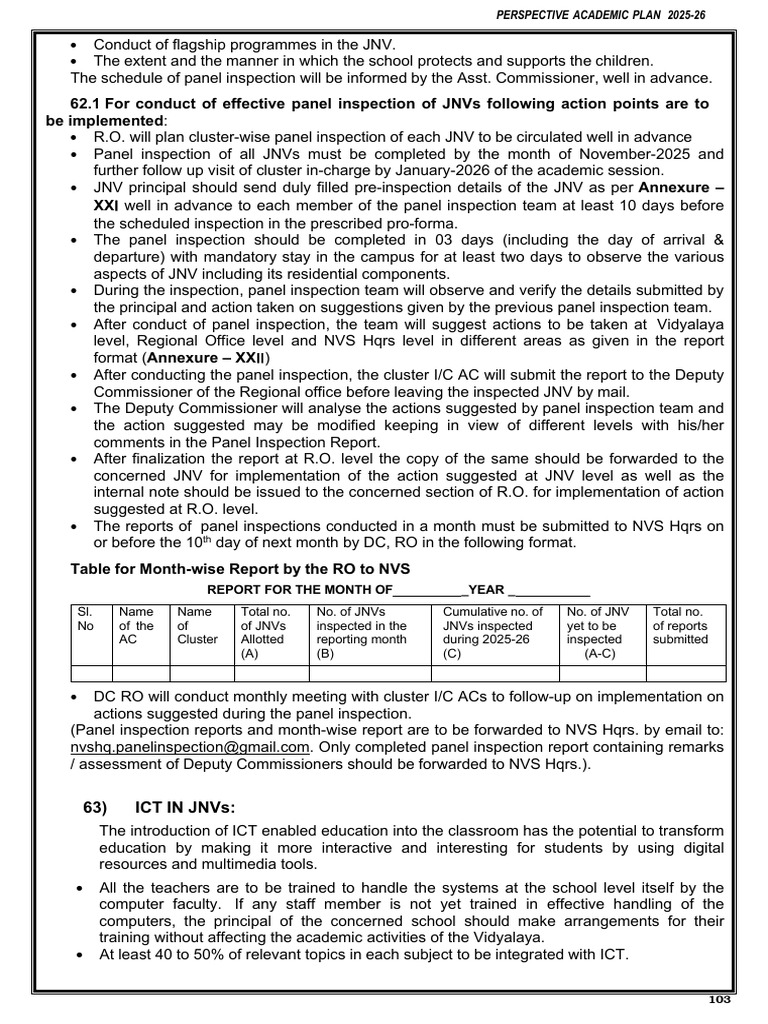 JNV Panel Inspection Guidelines 2025-26 | PDF