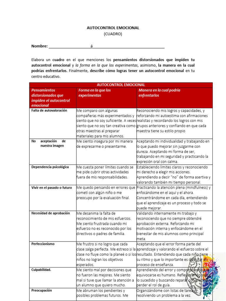 Autocontrol Emocional en la Docencia | PDF | Las emociones | Aprendizaje