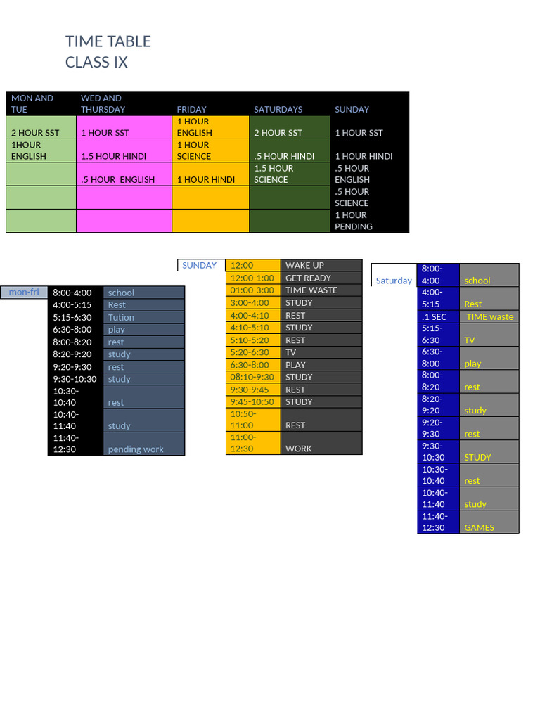 Class IX Weekly Study Timetable | PDF