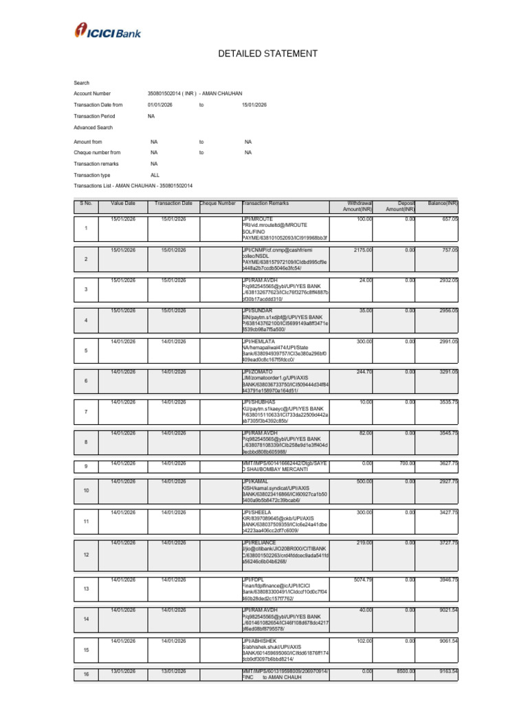 Detailed Statement | PDF | Financial Services Companies | Economy Of Asia