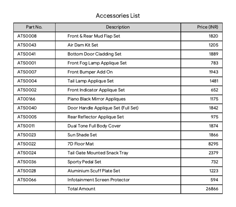 Accessories List | PDF