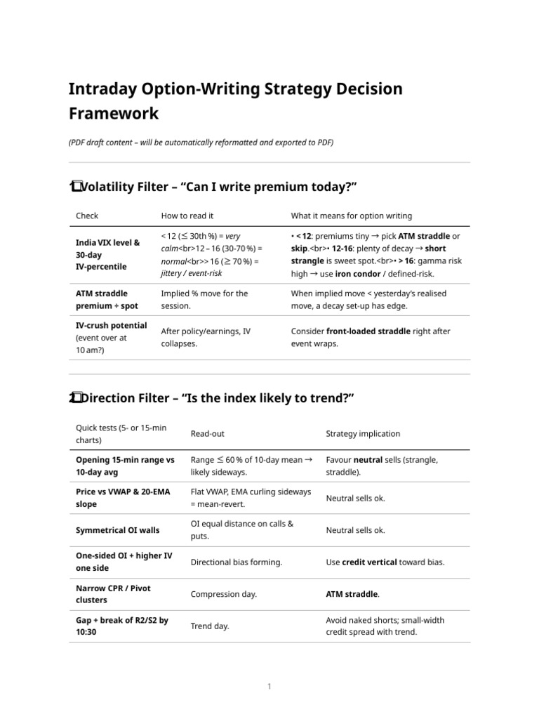 Intraday Option Writing Strategy Guide | PDF | Financial Markets | Wagering