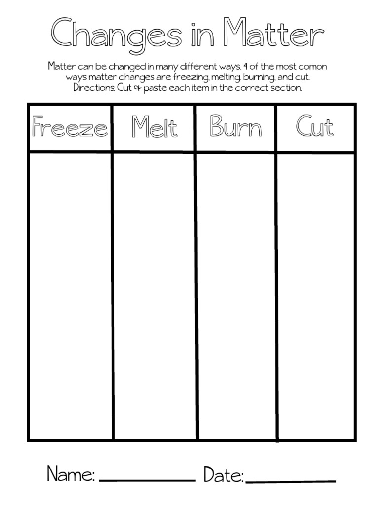 C-Changes in Matter Chart | PDF
