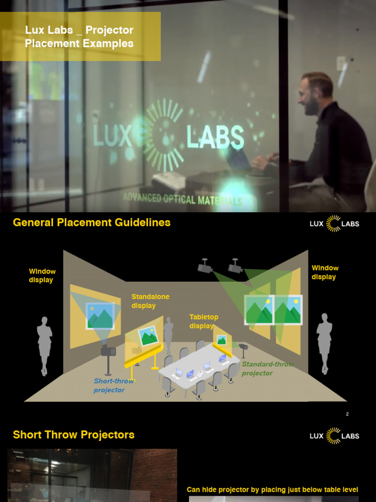 Projector Placement Guidelines and Examples | PDF
