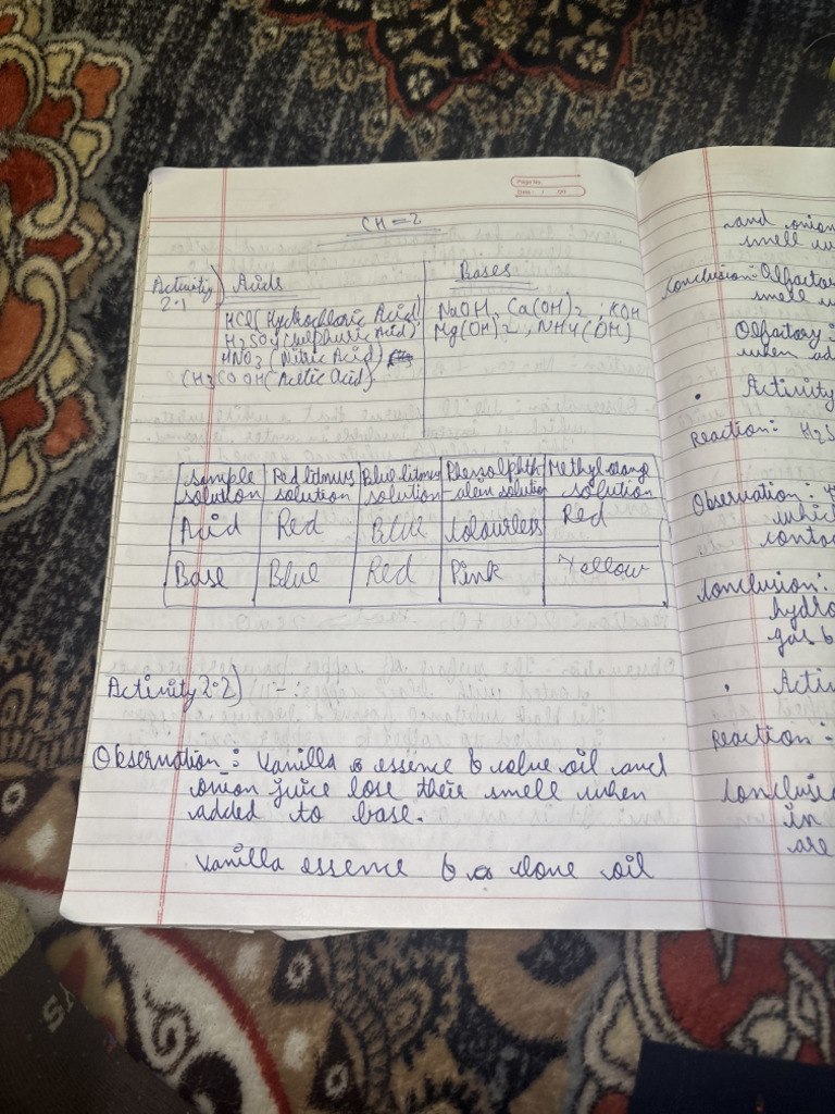 Activity Chapter 2 Chemistry | PDF