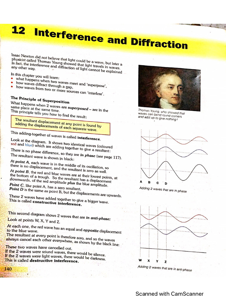 Interference and Diffraction 12 Apfy (1) | PDF
