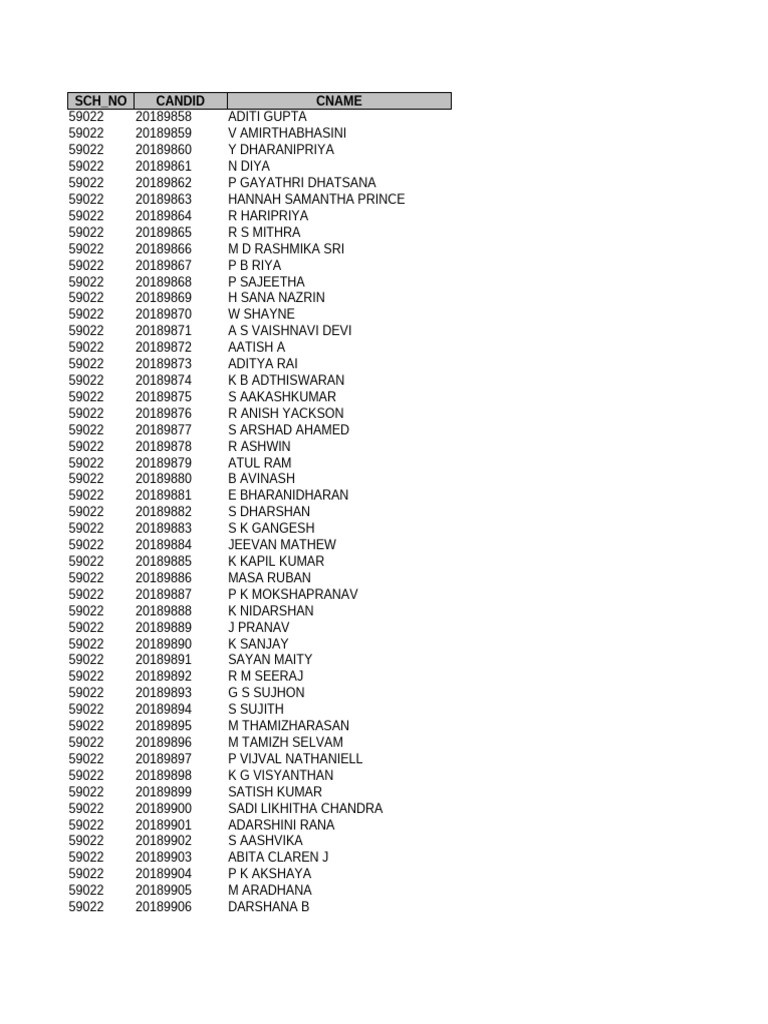 Student List for SCH_NO 59022 | PDF