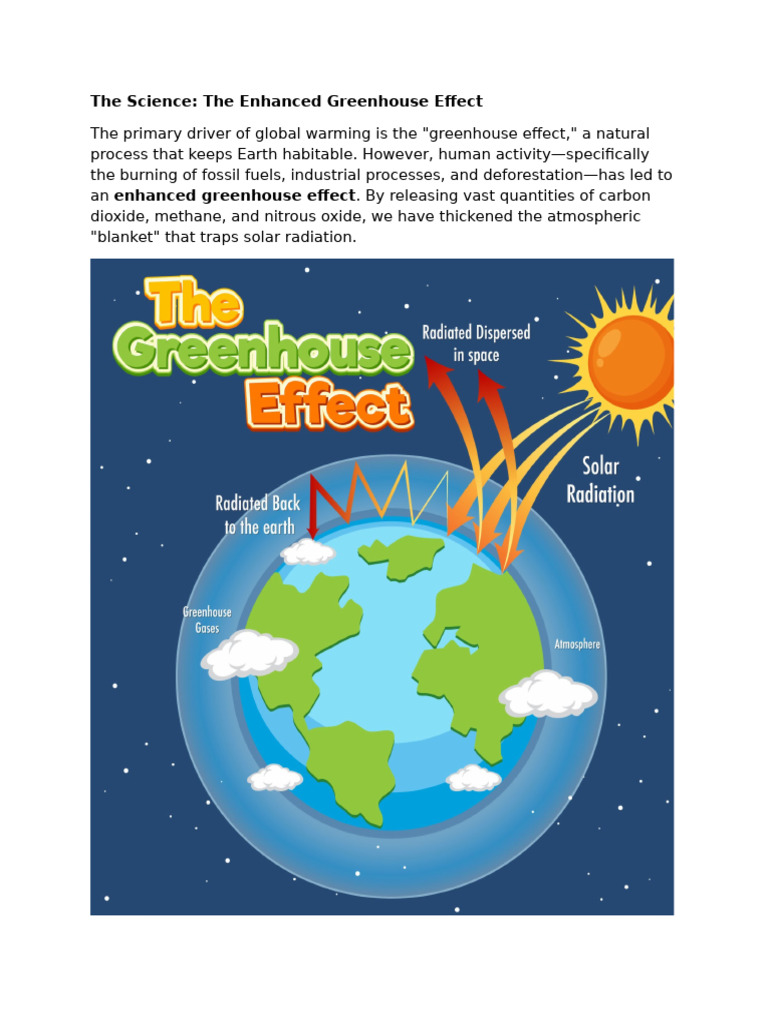 The Enhanced Greenhouse Effect | PDF