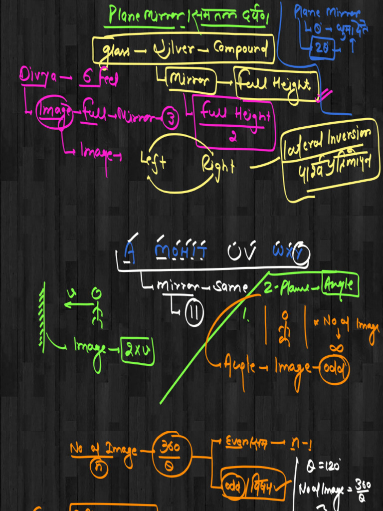 Light-03_1741600500 | PDF