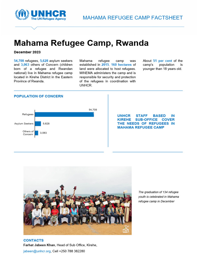 Mahama Refugee Camp Overview 2023 | PDF | Refugee | United Nations High ...