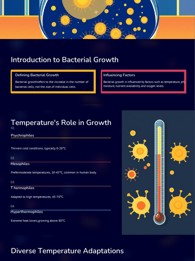 Understanding Bacterial Growth Factors | PDF | Bacteria | Microorganism