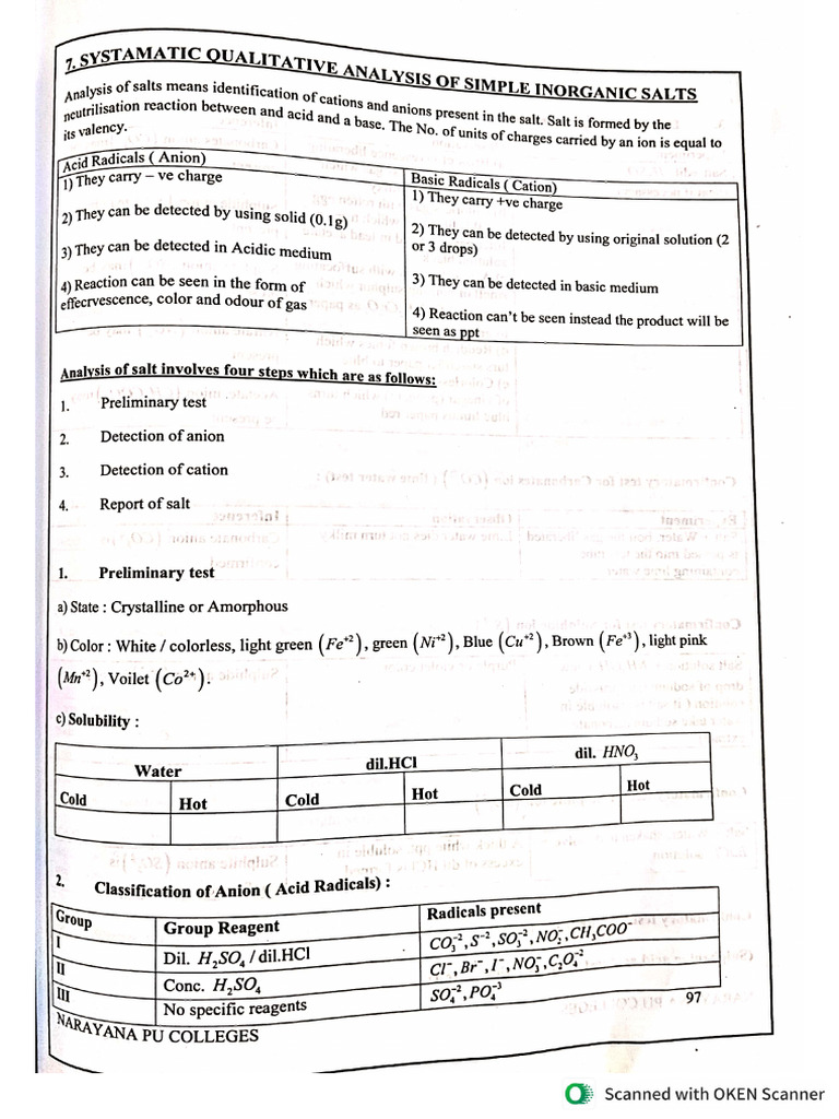 1st Year Practical Chemistry | PDF
