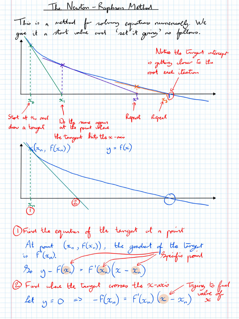 Newton Raphson Method Lesson Notes | PDF