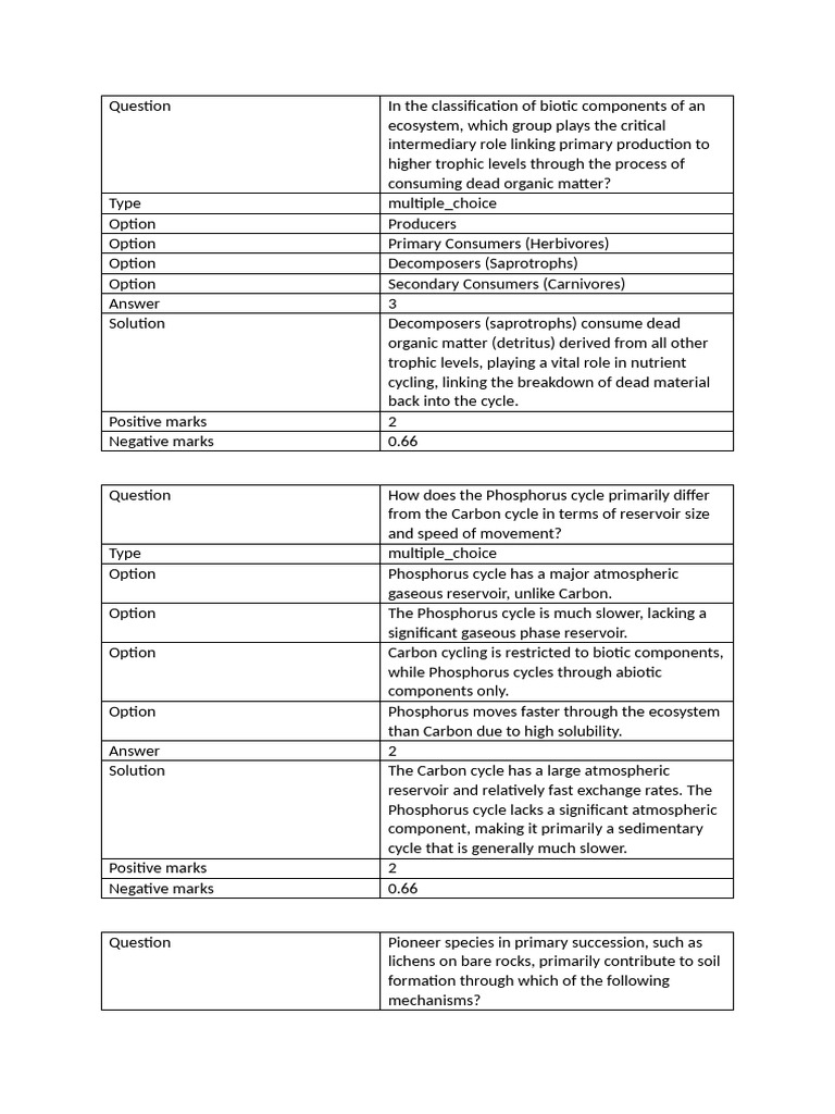 Ecosystem Components and Processes Explained | PDF | Ecosystem ...