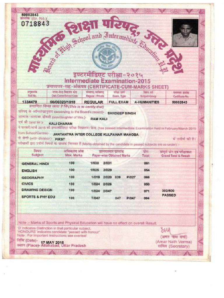 Sandeep 12th | PDF