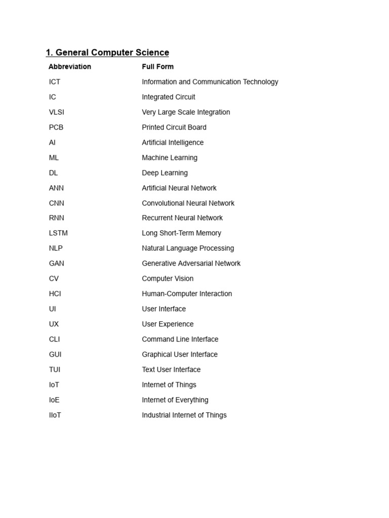 Full Forms | PDF | Computer Network | Transport Layer Security